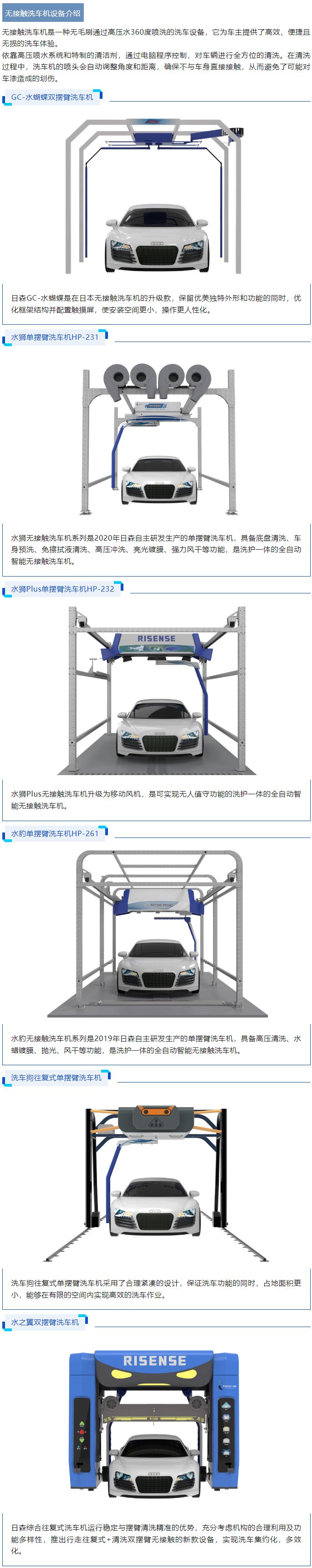 無接觸洗車機.jpg